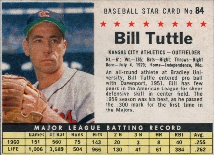 1961 Post Cereal Bill Tuttle #84 Baseball Card