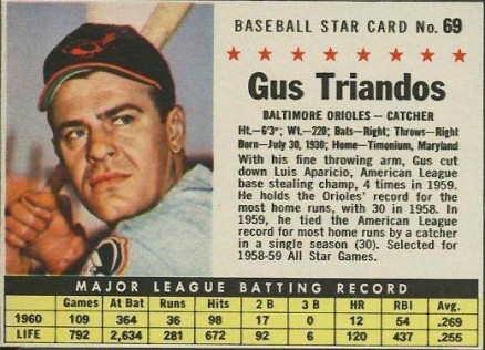 1961 Post Cereal Gus Triandos #69 Baseball Card