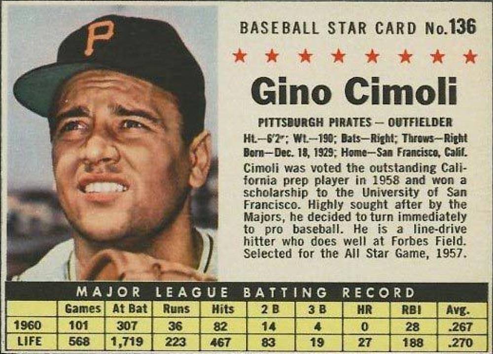 1961 Post Cereal Gino Cimoli #136 Baseball Card