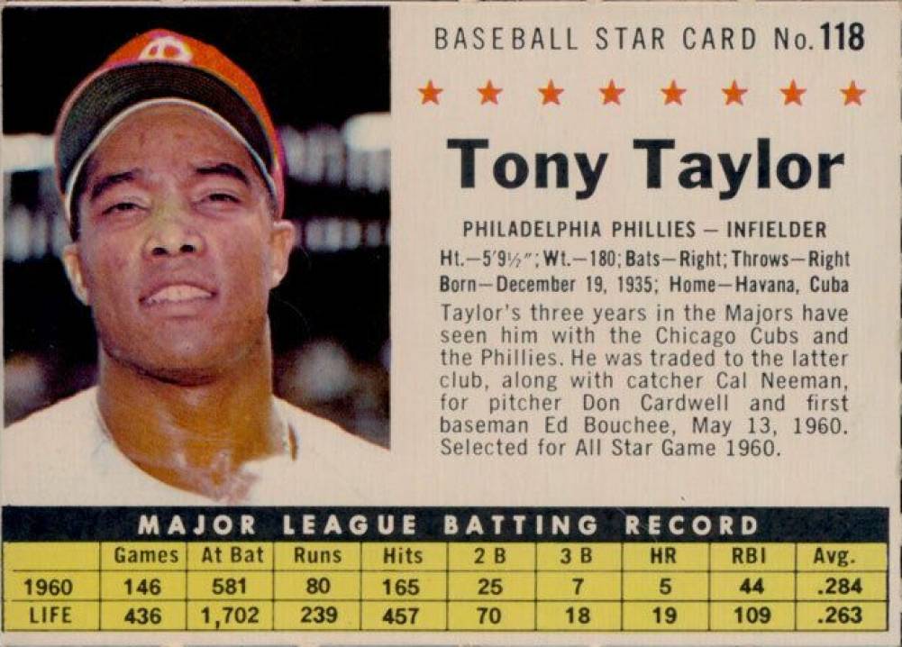 1961 Post Cereal Tony Taylor #118 Baseball Card
