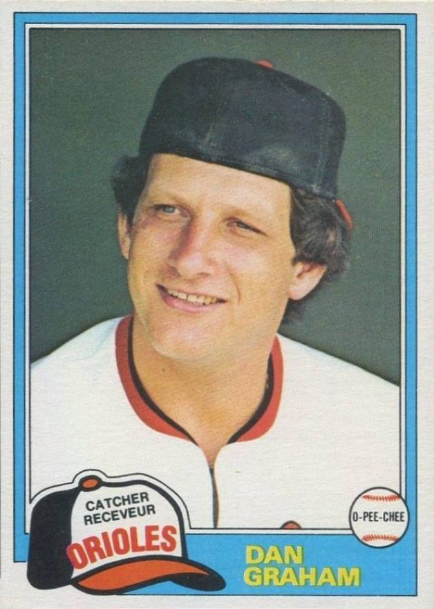 1981 O-Pee-Chee Dan Graham #161 Baseball Card
