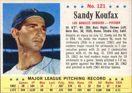 1963 Post Cereal Sandy Koufax #121 Baseball Card
