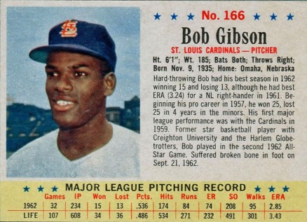 1963 Post Cereal Bob Gibson #166 Baseball Card