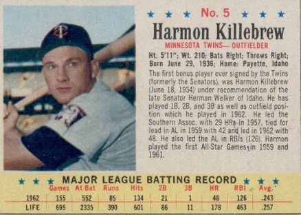 1963 Post Cereal Harmon Killebrew #5 Baseball Card