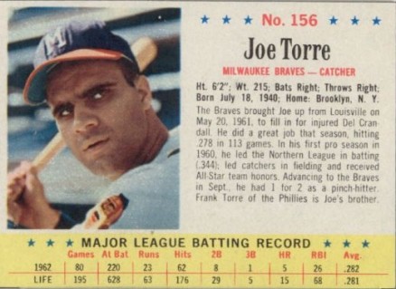 1963 Post Cereal Joe Torre #156 Baseball Card