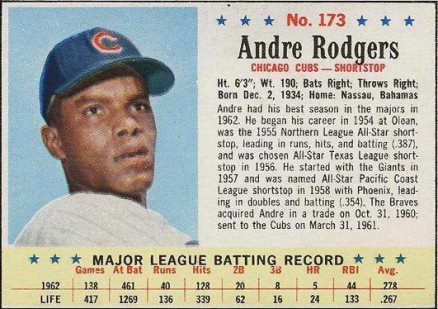 1963 Post Cereal Andre Rodgers #173 Baseball Card