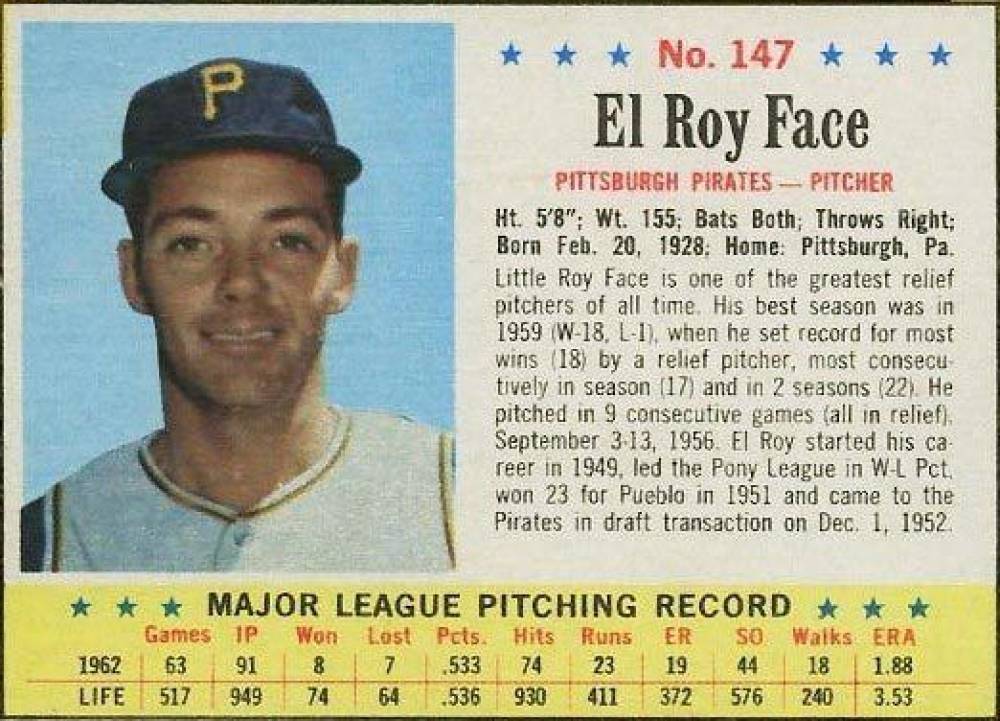 1963 Post Cereal Elroy Face #147 Baseball Card