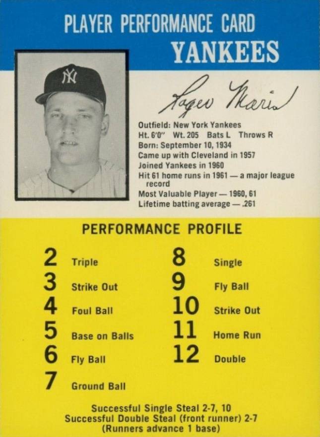 1964 Challenge the Yankees Game Roger Maris # Baseball Card