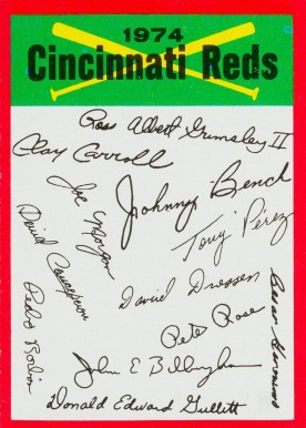1974 Topps Team Checklist Cincinnati Reds #7 Baseball Card
