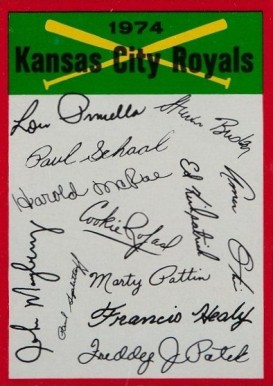 1974 Topps Team Checklist Kansas City Royals #11 Baseball Card