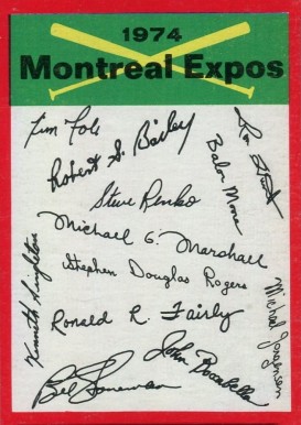 1974 Topps Team Checklist Montreal Expos #15 Baseball Card