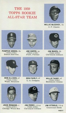 1964 Topps Rookie All-Star Banquet 1959 Rookie All Star Team #8 Baseball Card