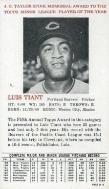 1964 Topps Rookie All-Star Banquet Luis Tiant #34A Baseball Card