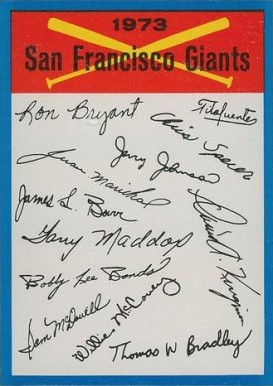 1973 Topps Team Checklist San Francisco Giants # Baseball Card