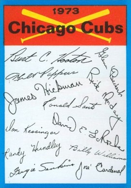1973 Topps Team Checklist Chicago Cubs # Baseball Card