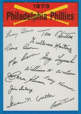 1973 Topps Team Checklist Philadelphia Phillies # Baseball Card