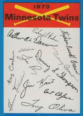 1973 Topps Team Checklist Minnesota Twins # Baseball Card