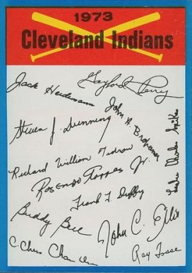 1973 Topps Team Checklist Cleveland Indians # Baseball Card