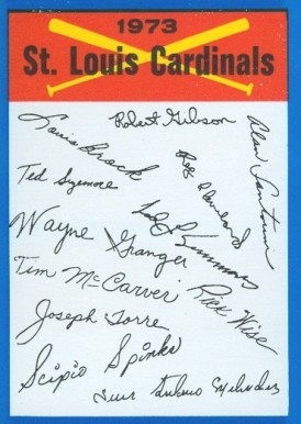 1973 Topps Team Checklist St. Louis Cardinals # Baseball Card