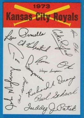 1973 Topps Team Checklist Kansas City Royals # Baseball Card