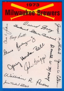 1973 Topps Team Checklist Milwaukee Brewers # Baseball Card