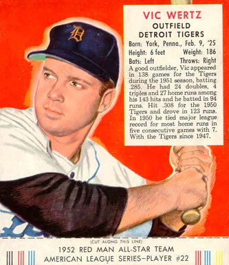 1952 Red Man Tobacco Vic Wertz #22 Baseball Card