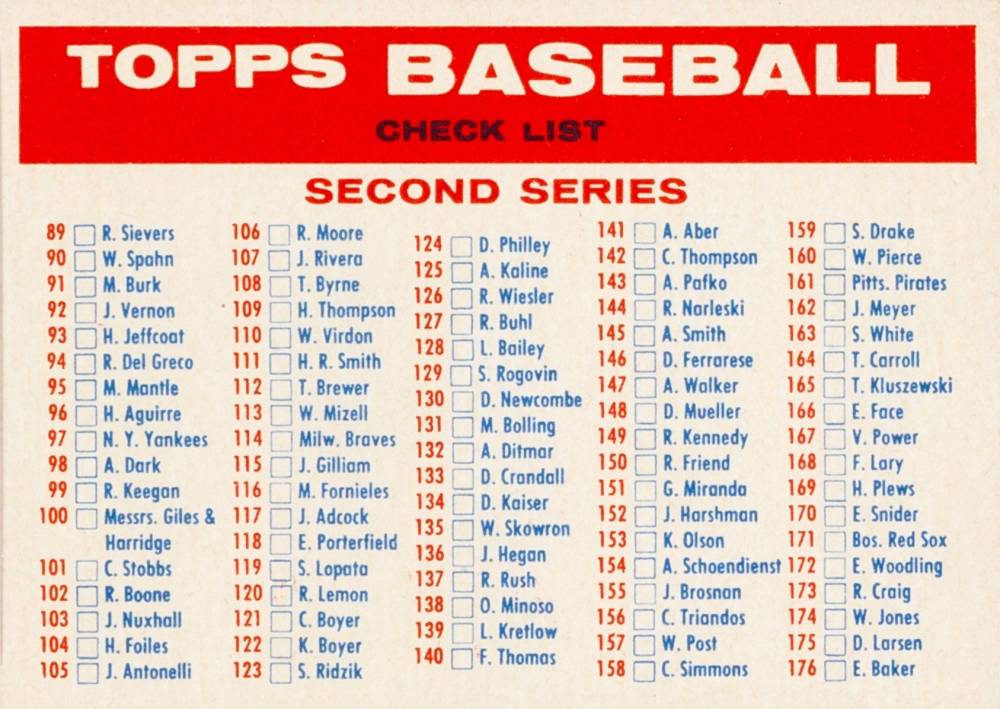 1957 Topps Checklist 2/3 #Ck2b Baseball Card