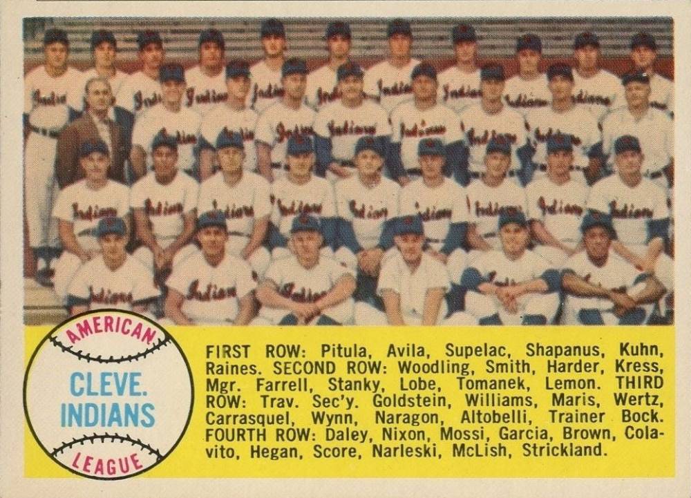 1958 Topps Cleveland Indians #158 Baseball Card