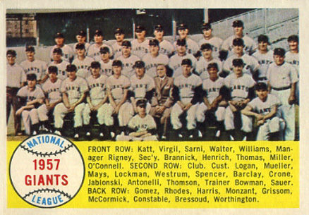1958 Topps 1957 Giants Team #19 Baseball Card