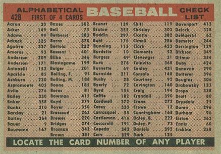 1958 Topps Cincinnati Redlegs #428a Baseball Card