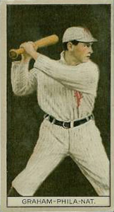 1912 Brown Backgrounds Common back GRAHAM-PHILA.-NAT. # Baseball Card